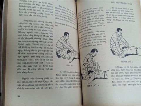  Phương Pháp Cứu Thương - Một Nhóm Biên Soạn 