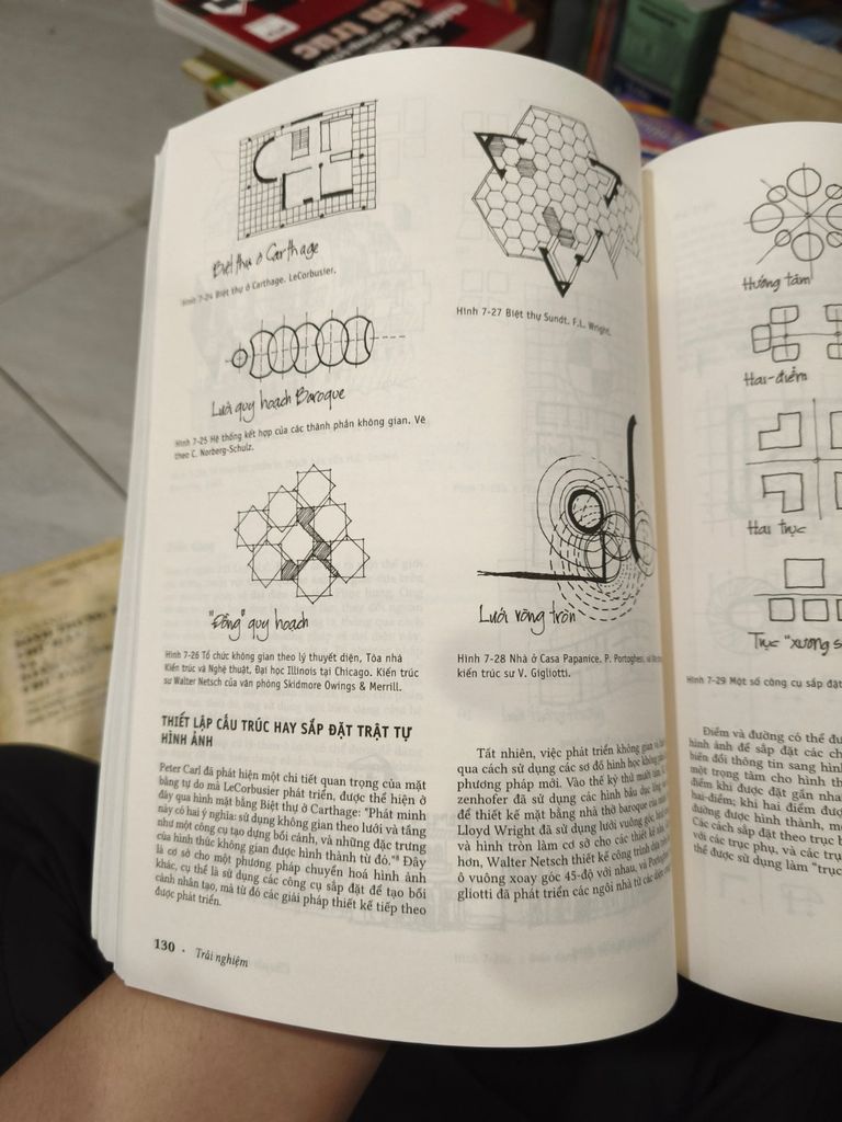  Tư Duy Đồ Họa Cho Kiến Trúc Sư & Nhà Thiết Kế - Paul Laseau 