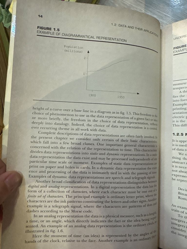  Computing: A Human Activity - Peter Naur 