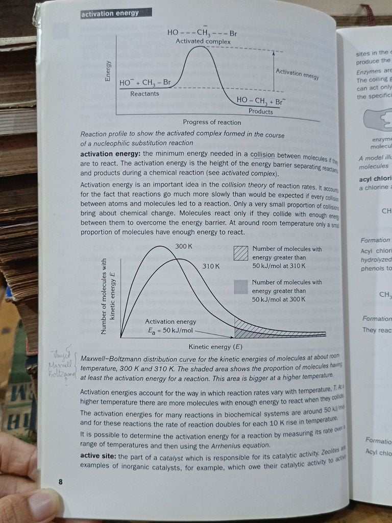  A-Z Chemistry - Andrew Hunt 