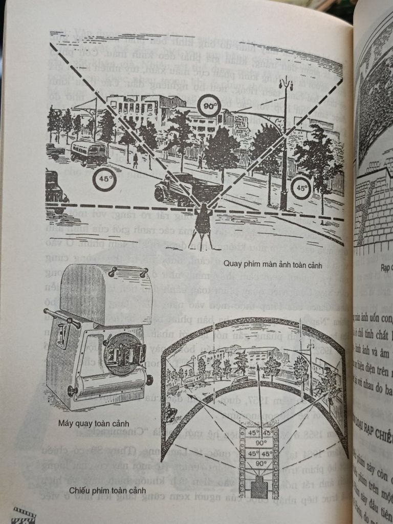  Sự Ra Đời của Điện Ảnh - Cao Thụy 