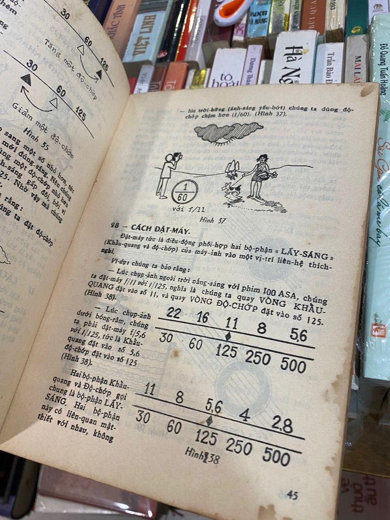  Chụp Hình, Rửa Phim, Làm Ảnh - Minh Thành 