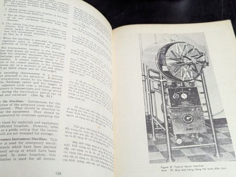  Cẩm nang phòng mổ 