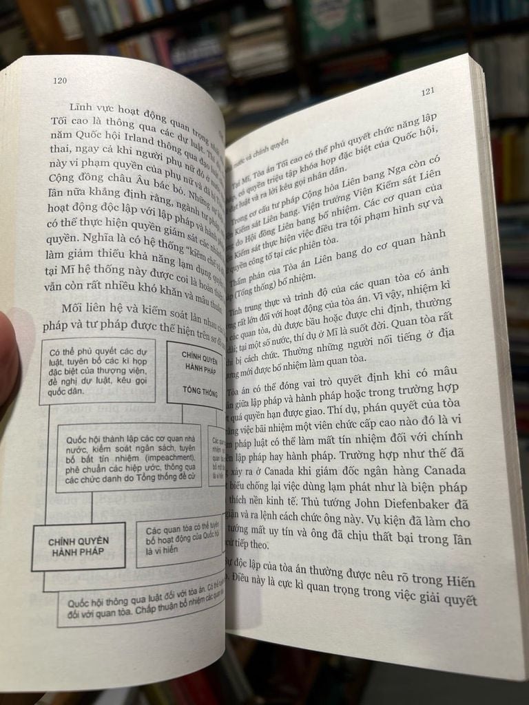  Chế Độ Dân Chủ: Nhà Nước và Xã Hội — N.M. Voskresenskaia & N.B. Davletshina 