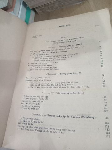  Kỹ Thuật Y Sinh Hóa - Vũ Đình Vinh, Đặng Hanh Phức, Đỗ Đình Hồ 