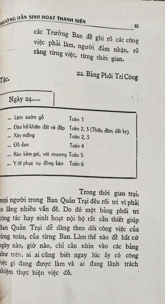  Hướng Dẫn Sinh Hoạt Thanh Niên - Trần Đại Lộc & Nhóm Tác Gỉa (Sách Có Chữ Ký Tặng của Tác Giả) 