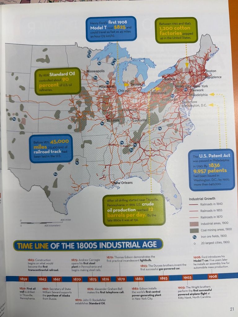  United States Encyclopedia - America's People, Places, And Events 