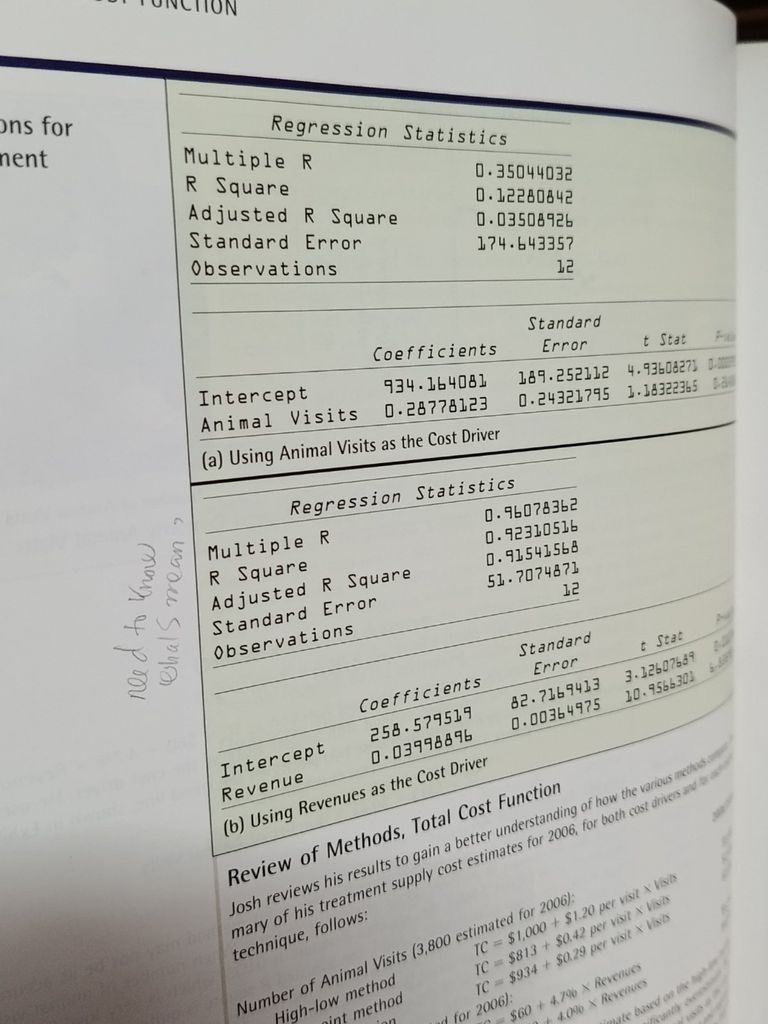  Cost Management - Leslie G. Eldenburg, Susan K. Wolcott 