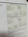  Cost Management - Leslie G. Eldenburg, Susan K. Wolcott 