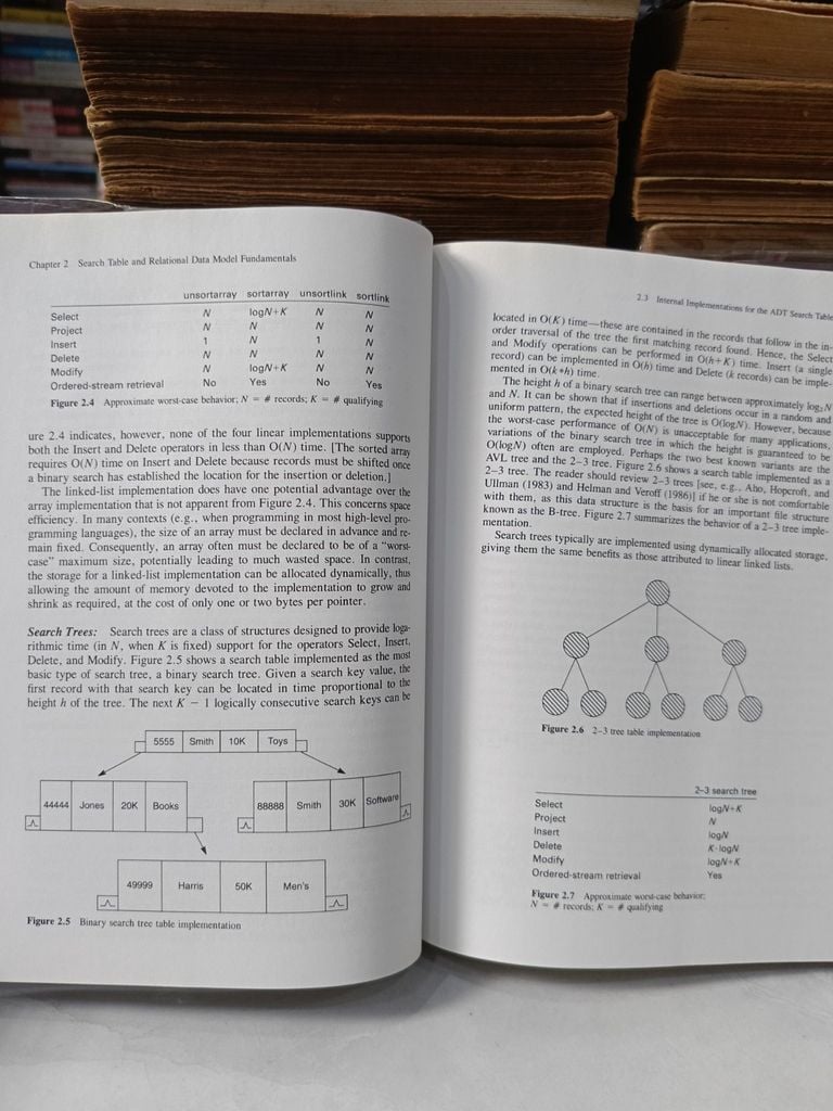  The Science Of Database Management - Paul Helman 