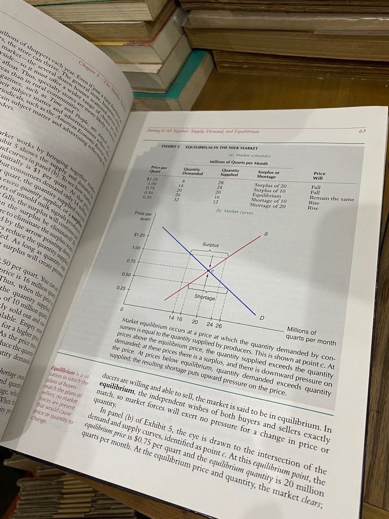  Economics: A Contemporary Introduction - William a. Mceachern 