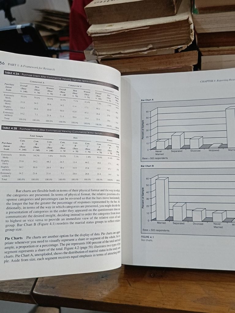  Advertising Research: Theory And Practice - Joel J. Davis 