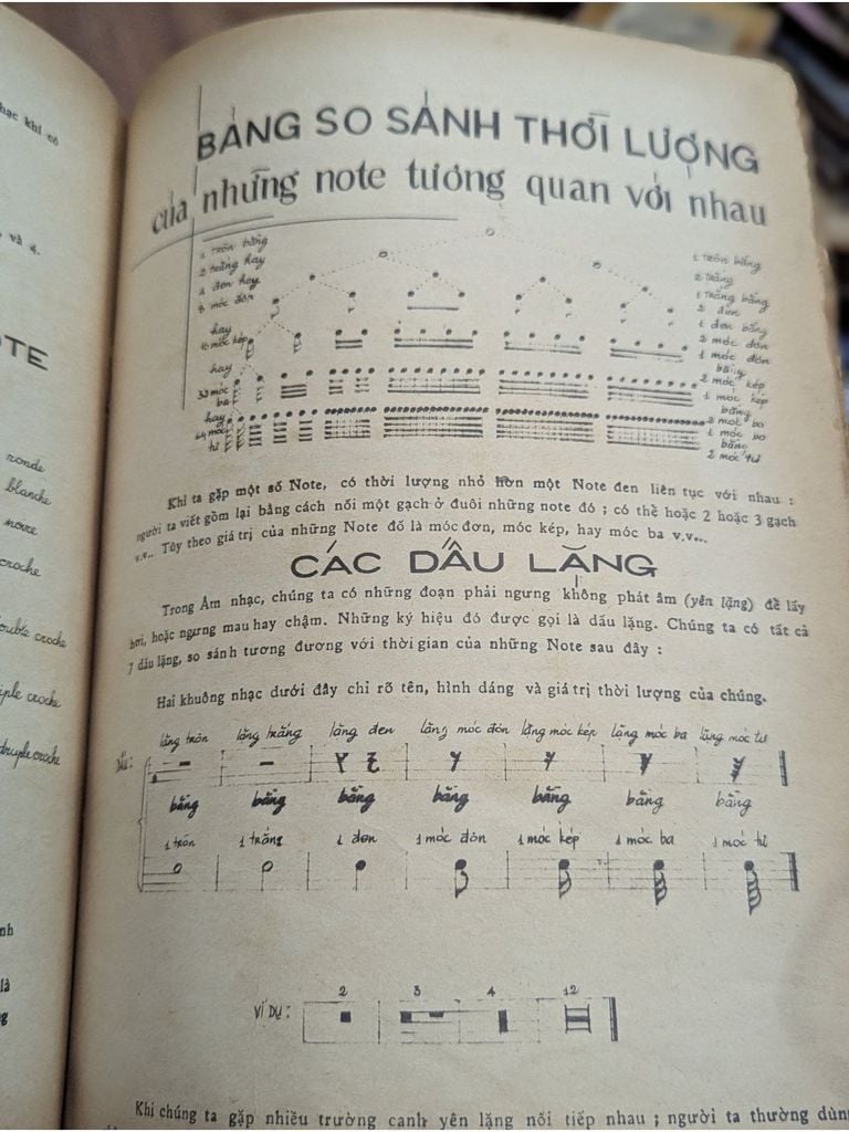  Phương Pháp Tự Học Sáo Và Ngâm Thơ Với 50 Bài Tập Xuất Sắc Nhất - Nguyễn Đình Nghĩa 