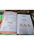  Học Nhanh Nhớ Lâu 1500 Từ Vựng Tiếng Trung Thông Dụng - Kaixin, Chủ Biên Gia Hân 