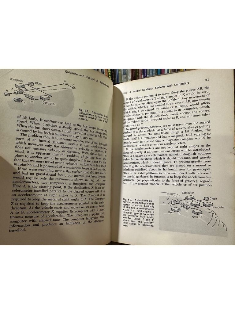  Guidance And Control Of Spacecraft - Edward Hymoff 