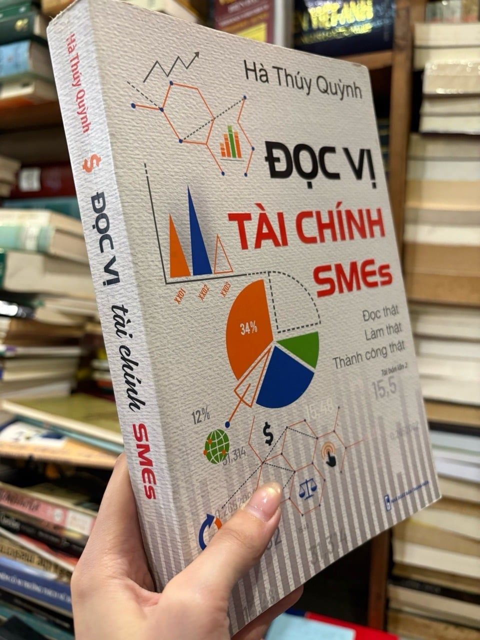  Đọc vị tài chính SMEs - Hà Thúy Quỳnh 