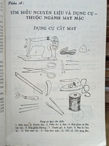 Kỹ Thuật Cắt May - Triệu Thị Chơi