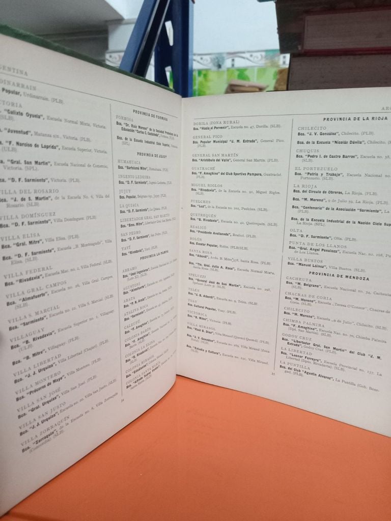  International Library Directory 