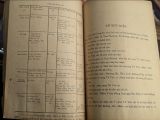  Tử Vi Đẩu Số Phương Pháp Thực Hành Chấm Số Tử Vi - Túy Lang Nguyễn Văn Toàn 