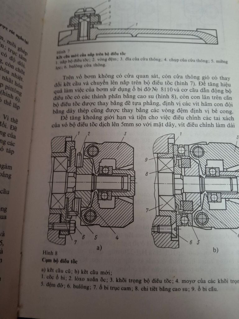  Sửa Chữa Các Bộ Phận Thuộc Hệ Thống Cung Cấp Và Hệ Thống Thủy Lực Của Máy Kéo, Ôtô Và Máy Liên Hợp - C. A. Atcaxôp, V. P. Veghera 