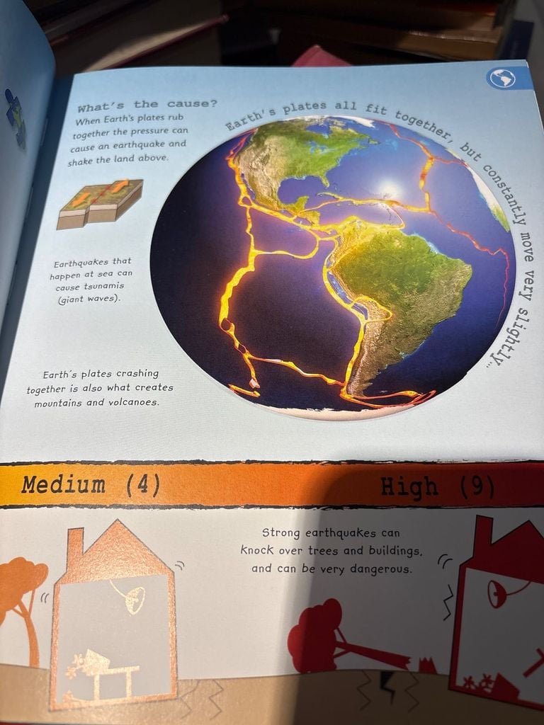  My Encyclopedia Of Very Important Things 