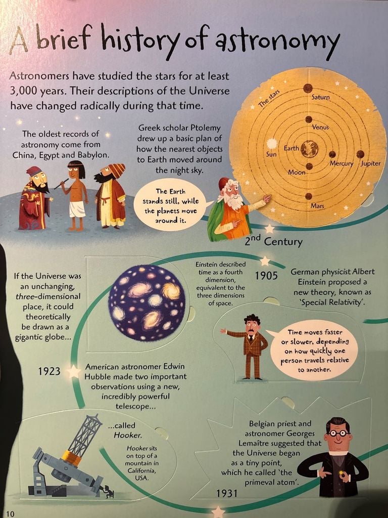  See Inside The Universe - Alex Frith, Lisa Congdon 