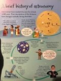  See Inside The Universe - Alex Frith, Lisa Congdon 