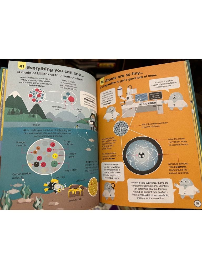  100 Things To Know About Science 