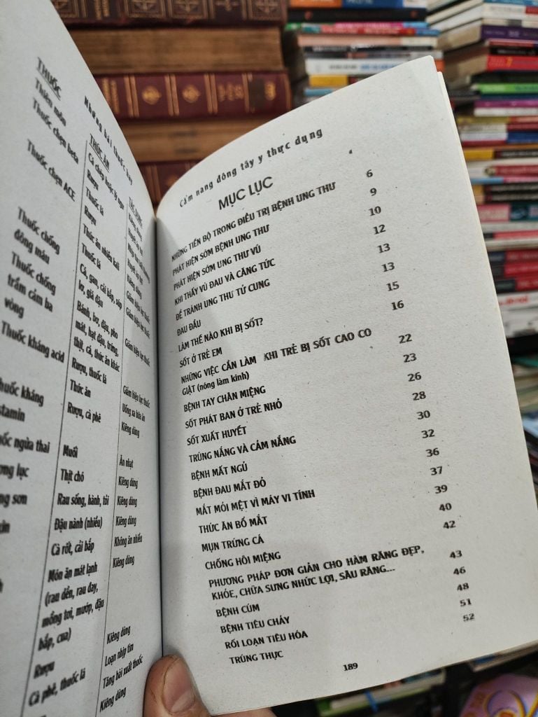  Cẩm Nang Đông Tây Y Thực Dụng - Lê Quân 