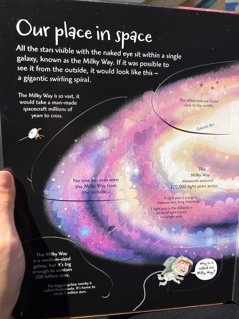  See Inside The Universe - Alex Frith, Lisa Congdon 