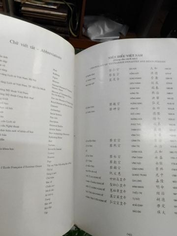  Cẩm Nang Đồ Gốm Việt Nam Có Minh Văn Thế Kỷ XV-XIX - Handbook Of Vietnamese Ceramics With Inscriptions From The Fitteenth To Nineteenth Centuries - Nguyễn Đình Chiến 