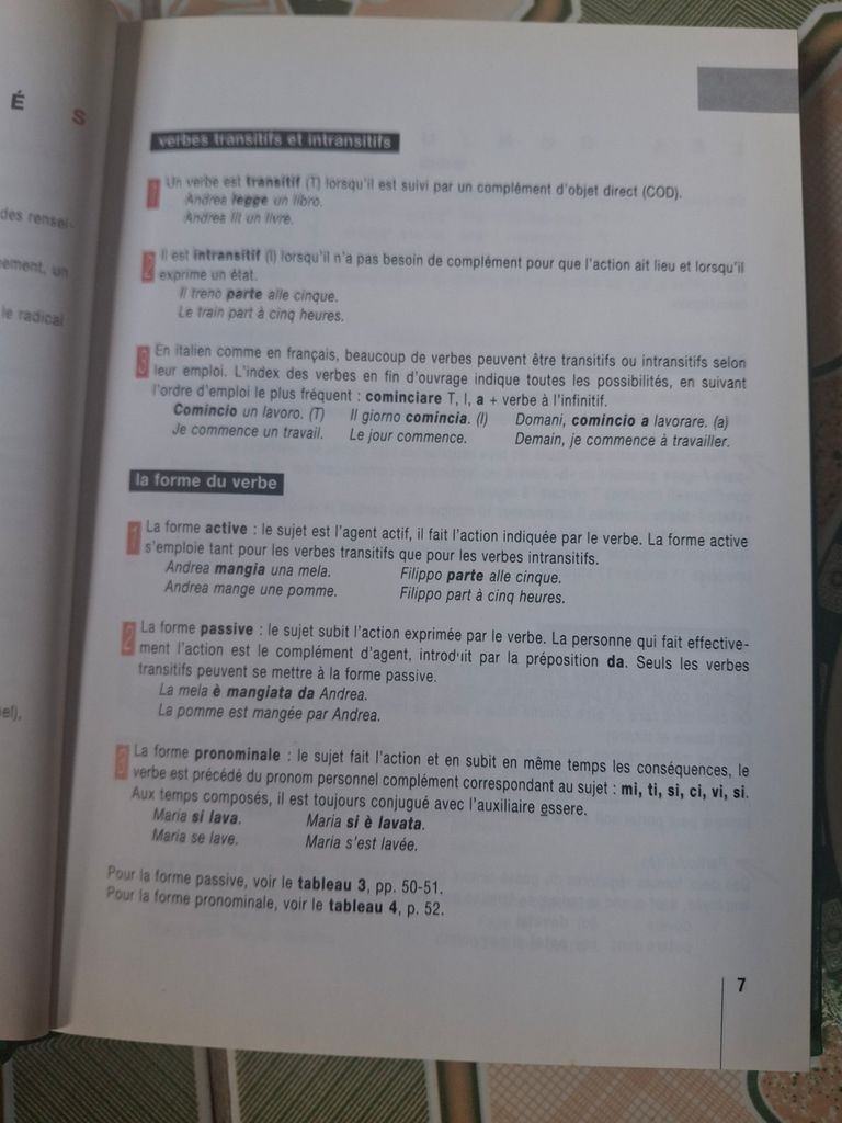  Bescherelle Les Verbes Italiens 