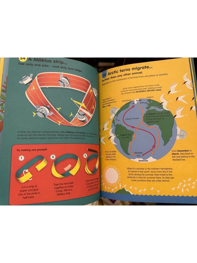  100 Things To Know About Science 
