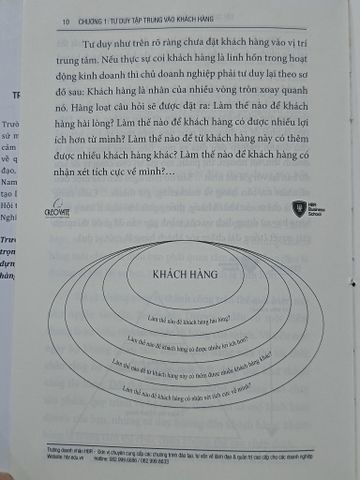 Xây Dựng Hệ Thống Marketing & Bán Hàng Hiệu Quả - TS. Alok Bharadwaj (Nguyễn Tuấn Anh Soạn và Dịch)