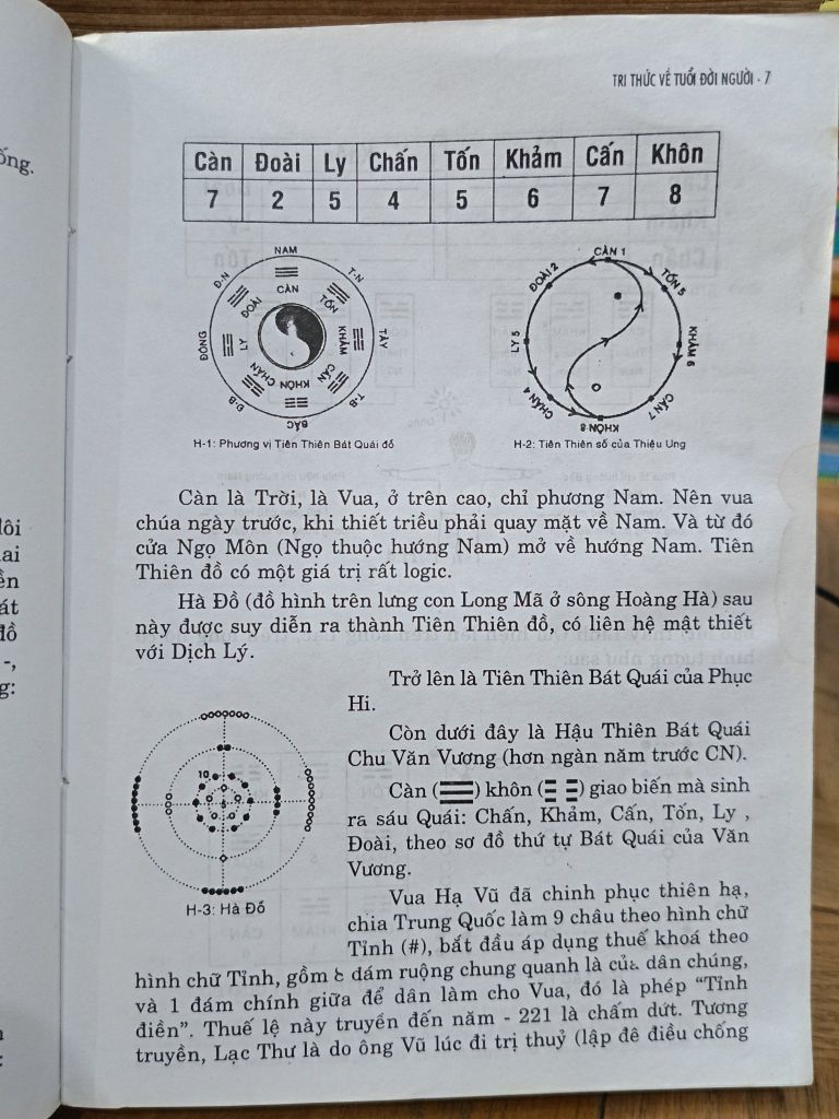  Tri Thức Về Tuổi Đời Người - Ngô Nguyên Phi 