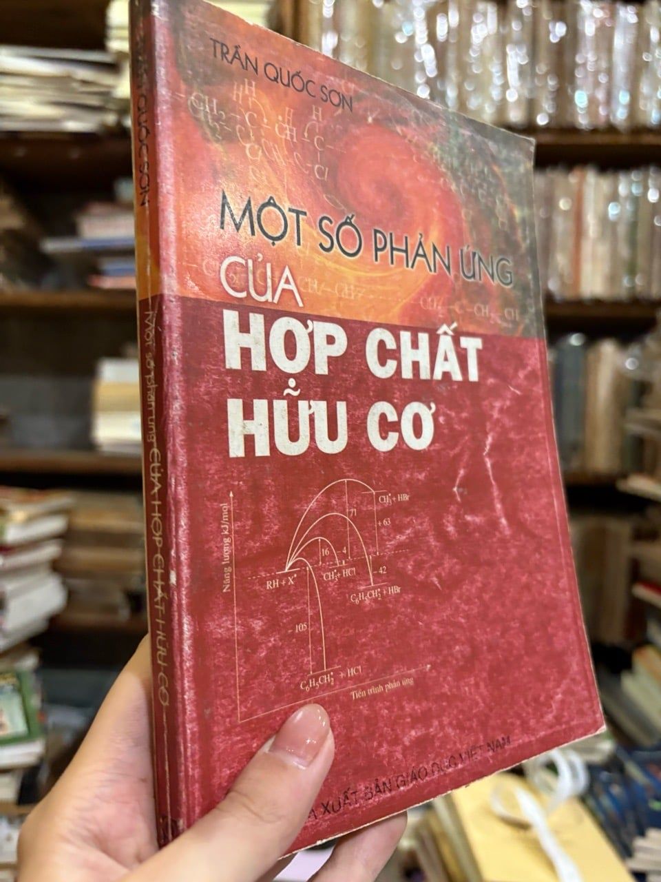  Một số phản ứng của hợp chất hữu cơ - Trần Quốc Sơn 