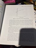  Teaching Secondary And Middle School Mathematics - Daniel J. Brahier 
