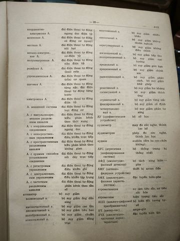  Từ Điển Kỹ Thuật Vô Tuyến Điện Tử Nga Việt - Phạm Văn Bảy 