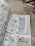  Điện Tâm Đồ trong Thực Hành Lâm Sàng 