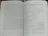  40 năm nghiên cứu văn hoá Chăm - Bùi Đức Hùng & Phan Quốc Anh 
