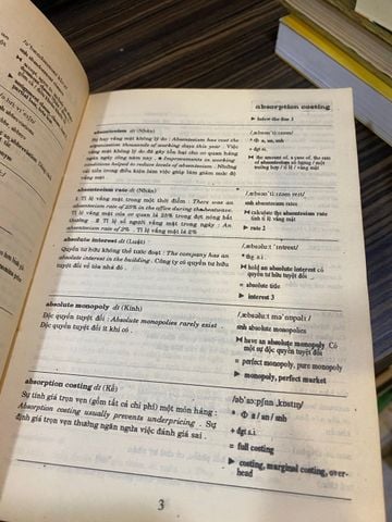 Từ Điển Quản Lý Kinh Doanh Tài Chính 