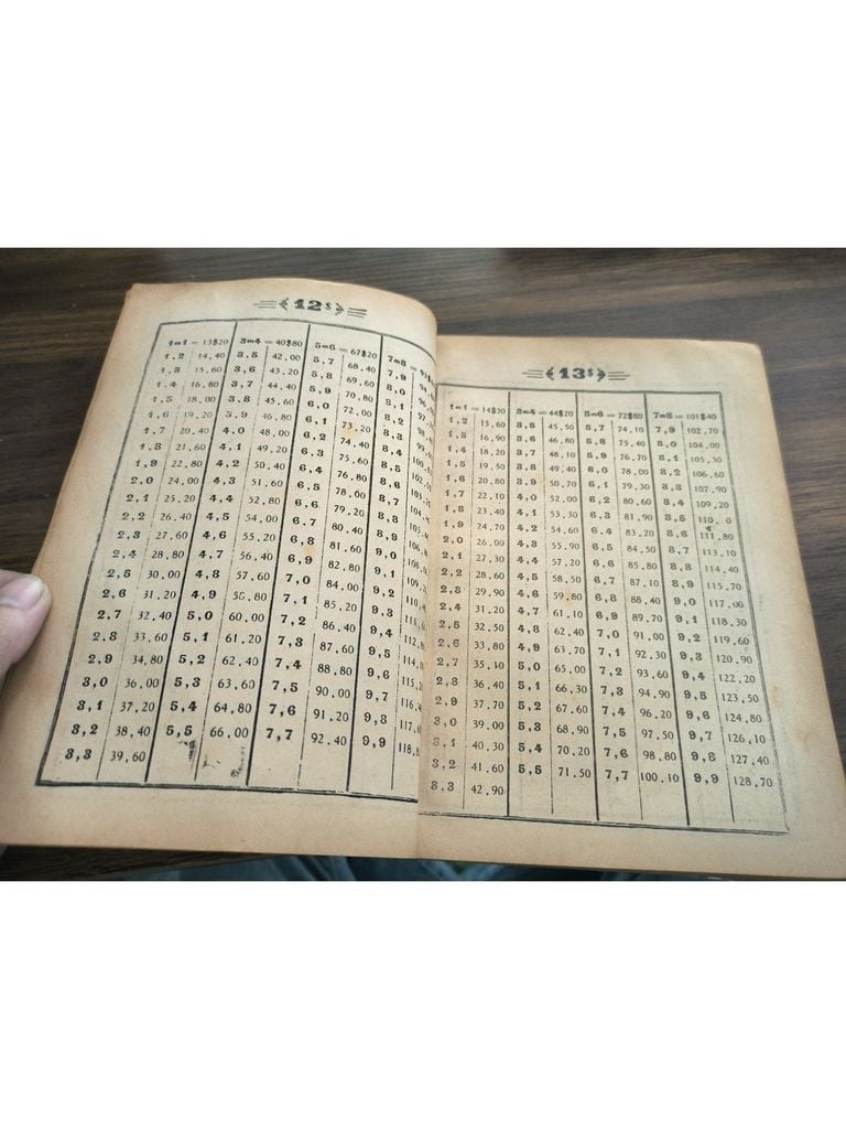  Bản Lập Thành Đo Vải - Phan Văn Kiễm 