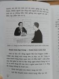  Những điều cần biết về ngôn ngữ cử chỉ - Vương Mộc, Minh Đức (biên soạn) 