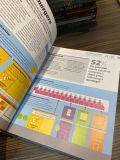  How Business Works: A Graphic Guide to Business Success 