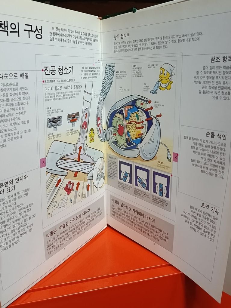  Sách Tiếng Hàn 27 