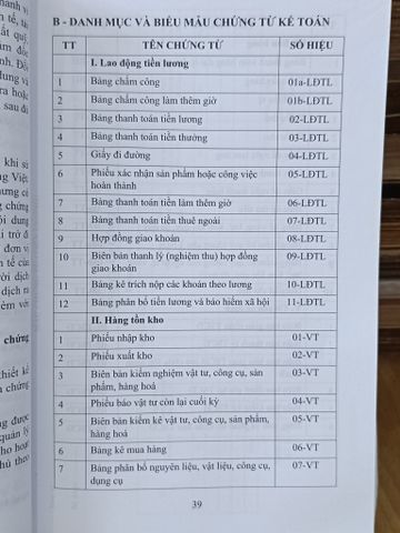  Chế độ kế toán doanh nghiệp (Vận dụng chung cho doanh nghiệp vừa và nhỏ) - Tạp chí thuế nhà nước 