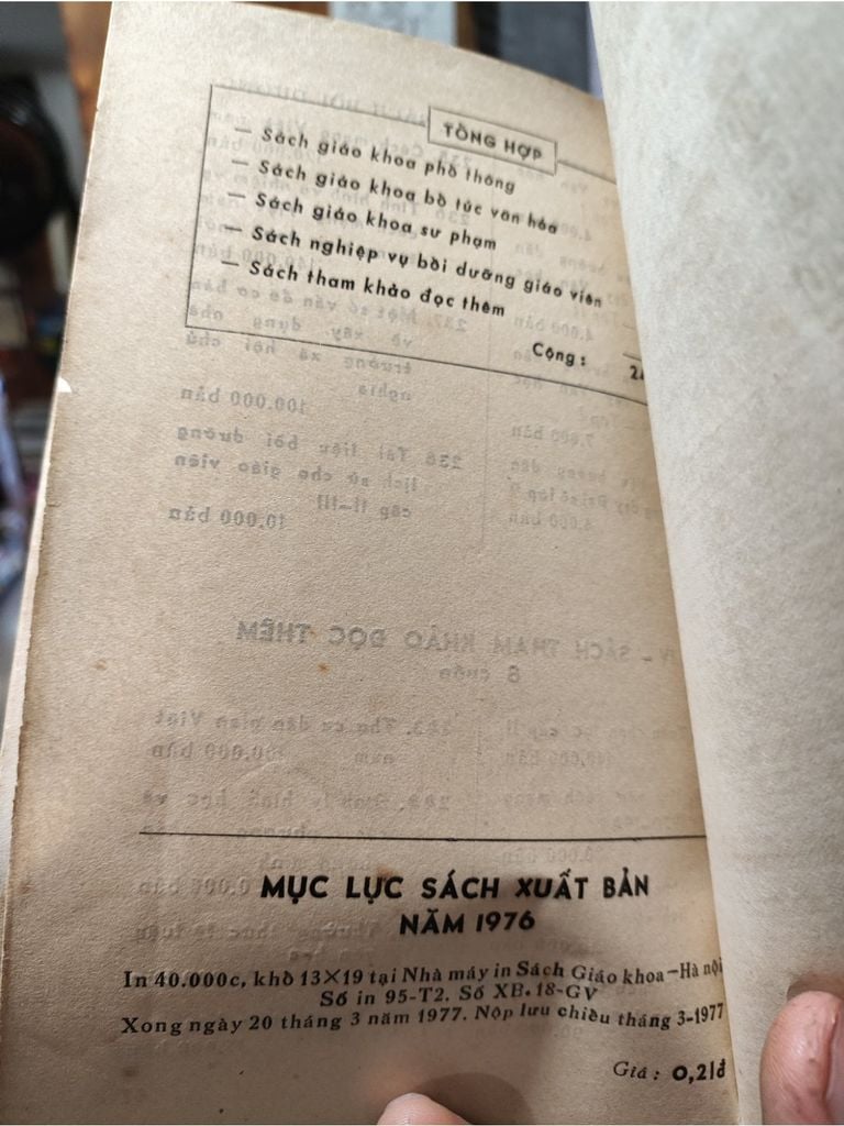  Mục Lục Sách Xuất Bản 