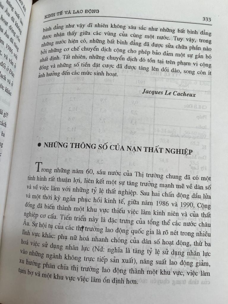  Thực Trạng Châu Âu - François Féron, Armelle Thoraval 
