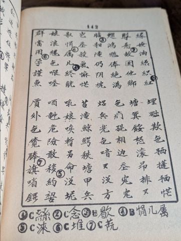  Đoạn Trường Tân Thanh Khảo Lục - Vũ Văn Kính Khảo Lục 