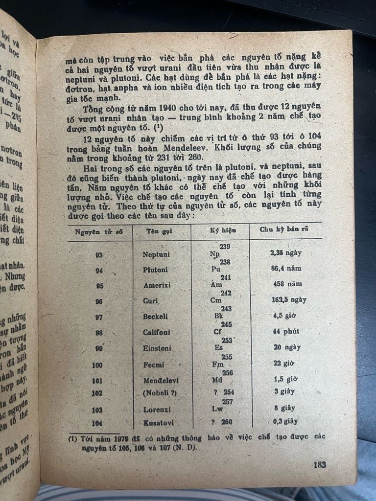  Năng Lượng Nguyên Tử - K.A. Gladkov 